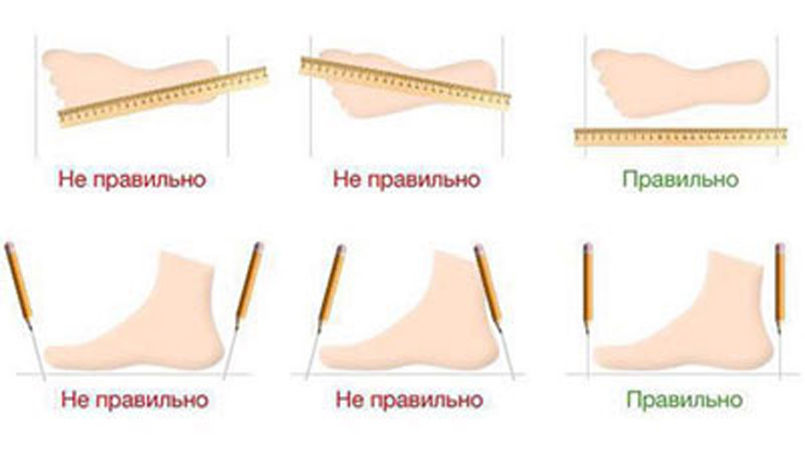Techniques de base pour prendre des mesures Techniques de base pour prendre des mesures
