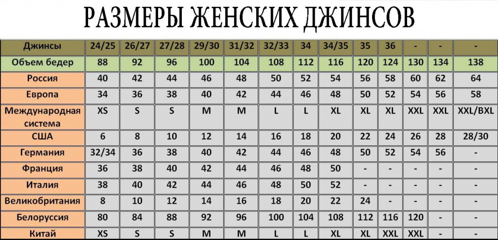 tableau de taille tableau de taille