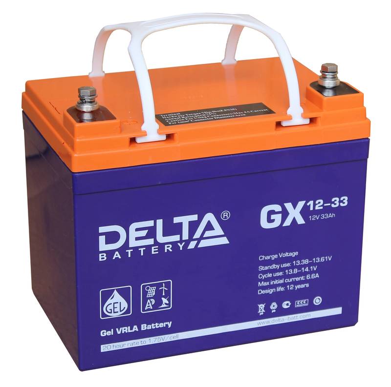 Batteries AGM et GEL